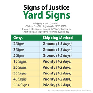 Black Lives Matter Enough To End Police Brutality Yard Sign